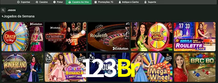 123Br bet